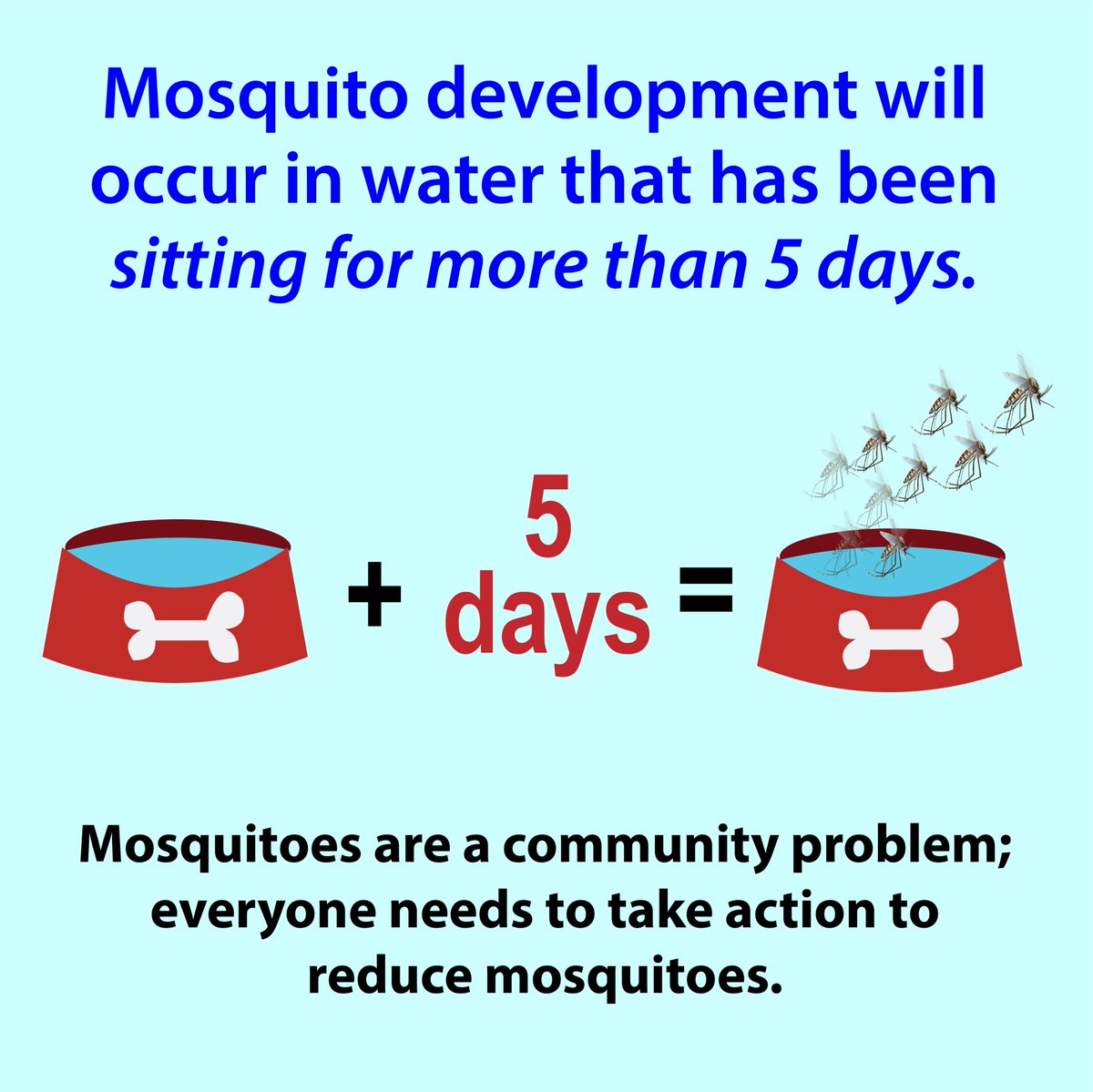 Tip & Toss water from all containers one time per week.  #StopMosquitoes #NoMoreAegypti