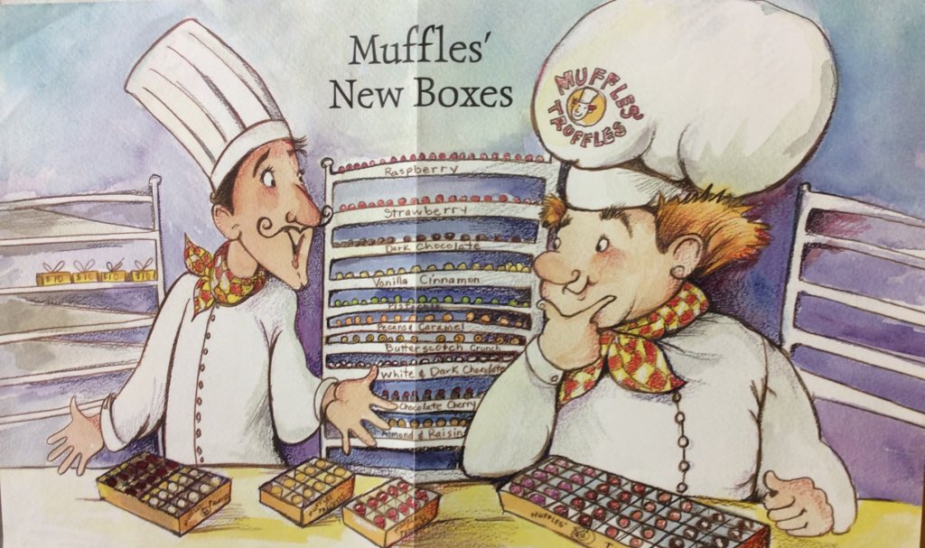 Ms_Croucher's tweet photo. “There’s a fast way to do it. It’s like a pattern!” -D We explored @ctfosnot’s “Muffles Truffles” story problem to develop different strategies for dividing two- and three-digit numbers by 10. https://t.co/AdhD7OX33t