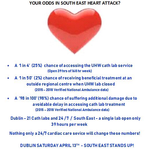 Mattshanahan10's tweet photo. @cooper_m    Any chance last word would report on following Matt - health discrimination alive and well in south east region! Investigation required! https://t.co/6W1DJgcVqH