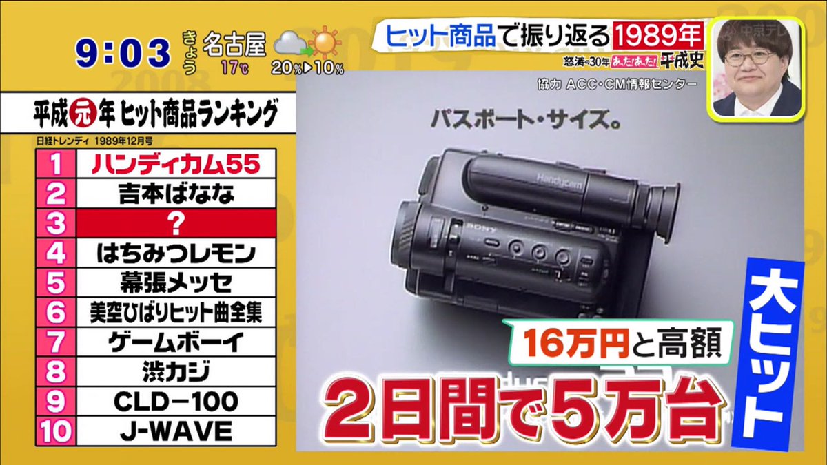 アストラル ホボノーマル銀八さん 浅野温子さんの ハンディカム55 懐かしい スッキリ
