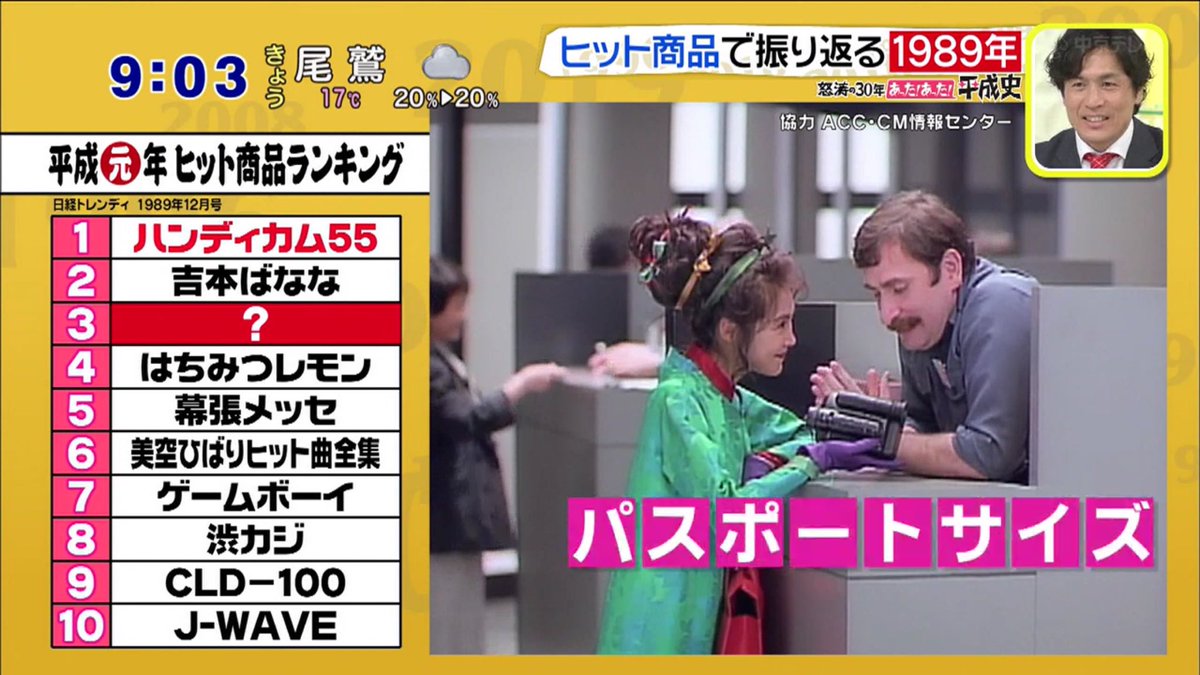 アストラル ホボノーマル銀八さん 浅野温子さんの ハンディカム55 懐かしい スッキリ