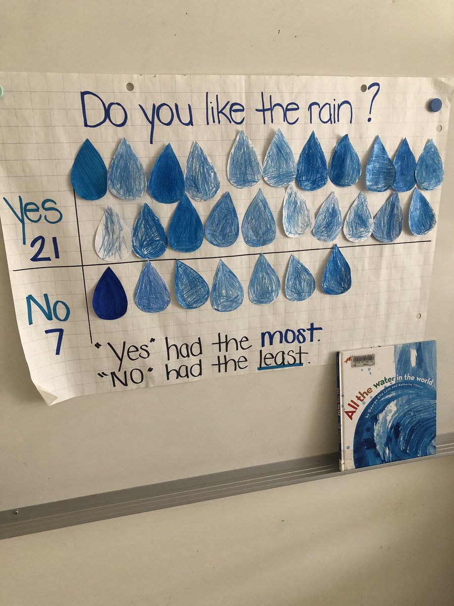 Ms. Mazzulla tweet media