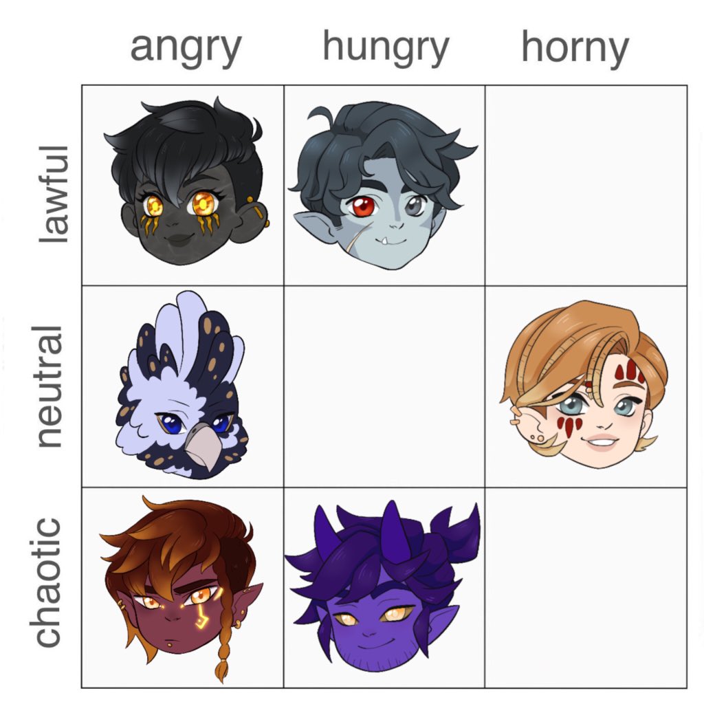 FFallendor's tweet photo. Chaotic Horny for meme 4/4 https://t.co/Pc7brQzQ94