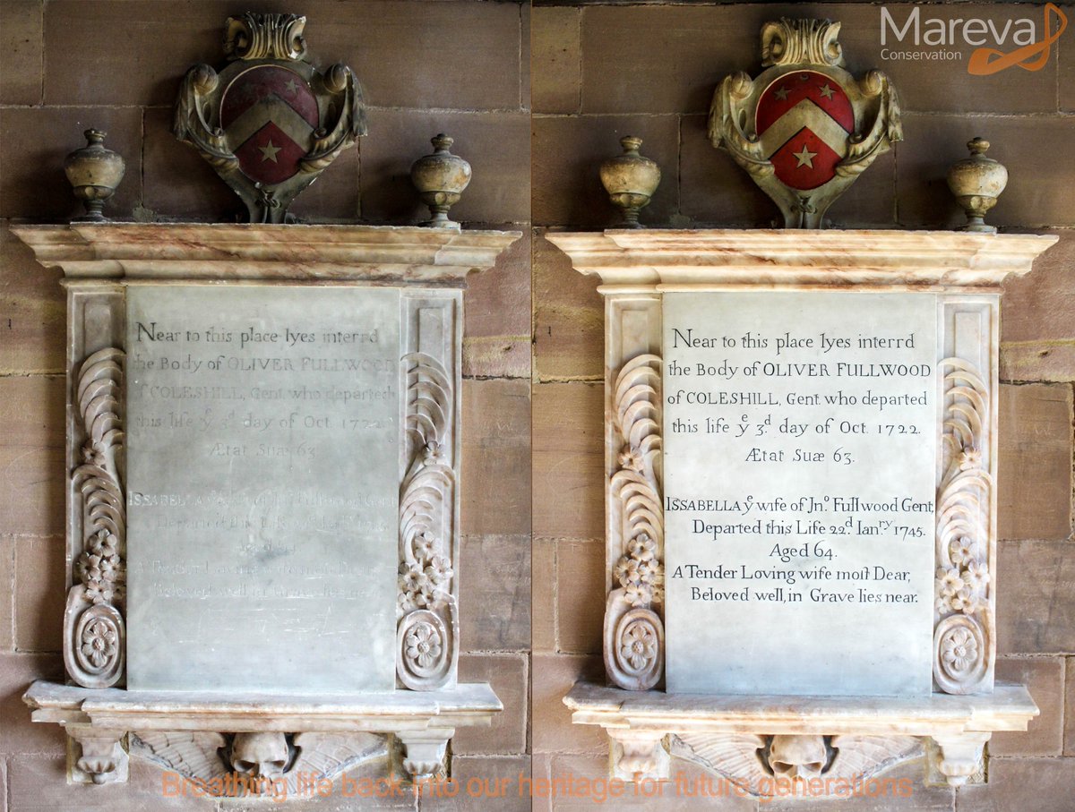 Mareva_Ltd's tweet photo. '...and that's a wrap'
Before and after treatment on the 'Fullwood' memorial undergoing surface cleaning, filling, in-painting and reinstating the lettering @coleshillparish #Mareva #conservation #restoration #memorial #coleshillparish #stone https://t.co/I9tvU97DEt