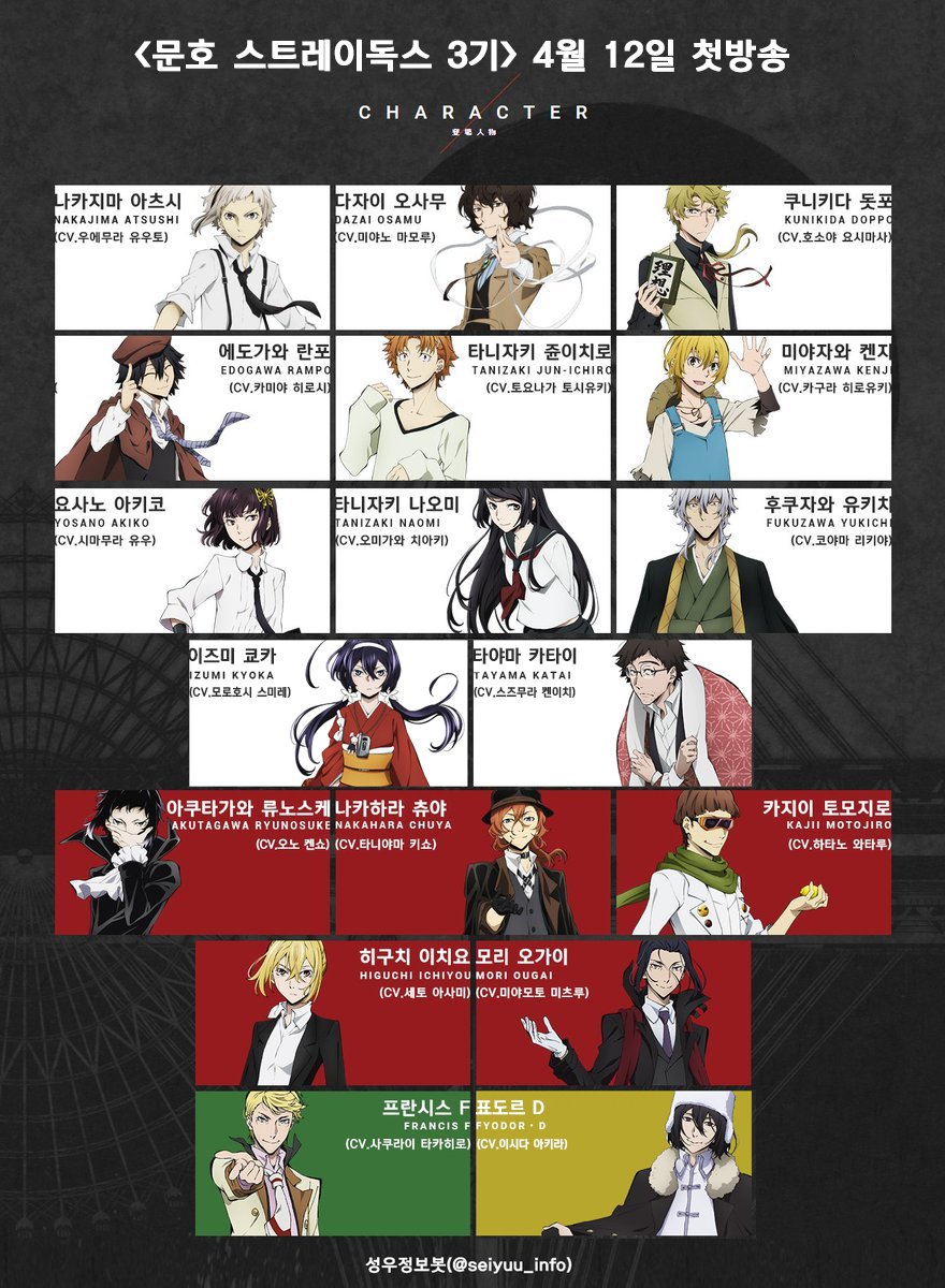 <문호 스트레이독스 3기> 4월 12일 첫방송 나카지마 아츠시:우에무라 유우토 다자이 오사무:미야노 마모루 쿠니키다 돗포:호소야 요시마사 이즈미...