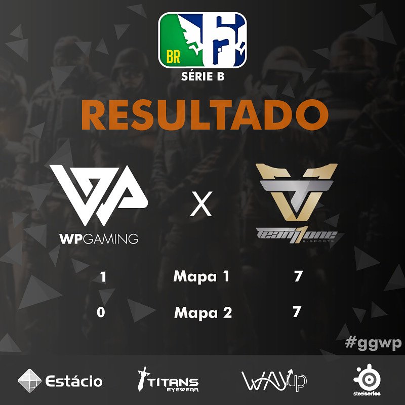 wpgamingoficial's tweet photo. Perdemos da Team One por 2 mapas a 0, mas seguimos na disputa.
Nosso próximo jogo será no dia 18/04 contra o Santos, até lá torcida!
#ggwp #gowp #rainbowsix #r6 #rainbowsixsiege #r6siege #teamone #wpgaming #gamer https://t.co/SV099kUAmy