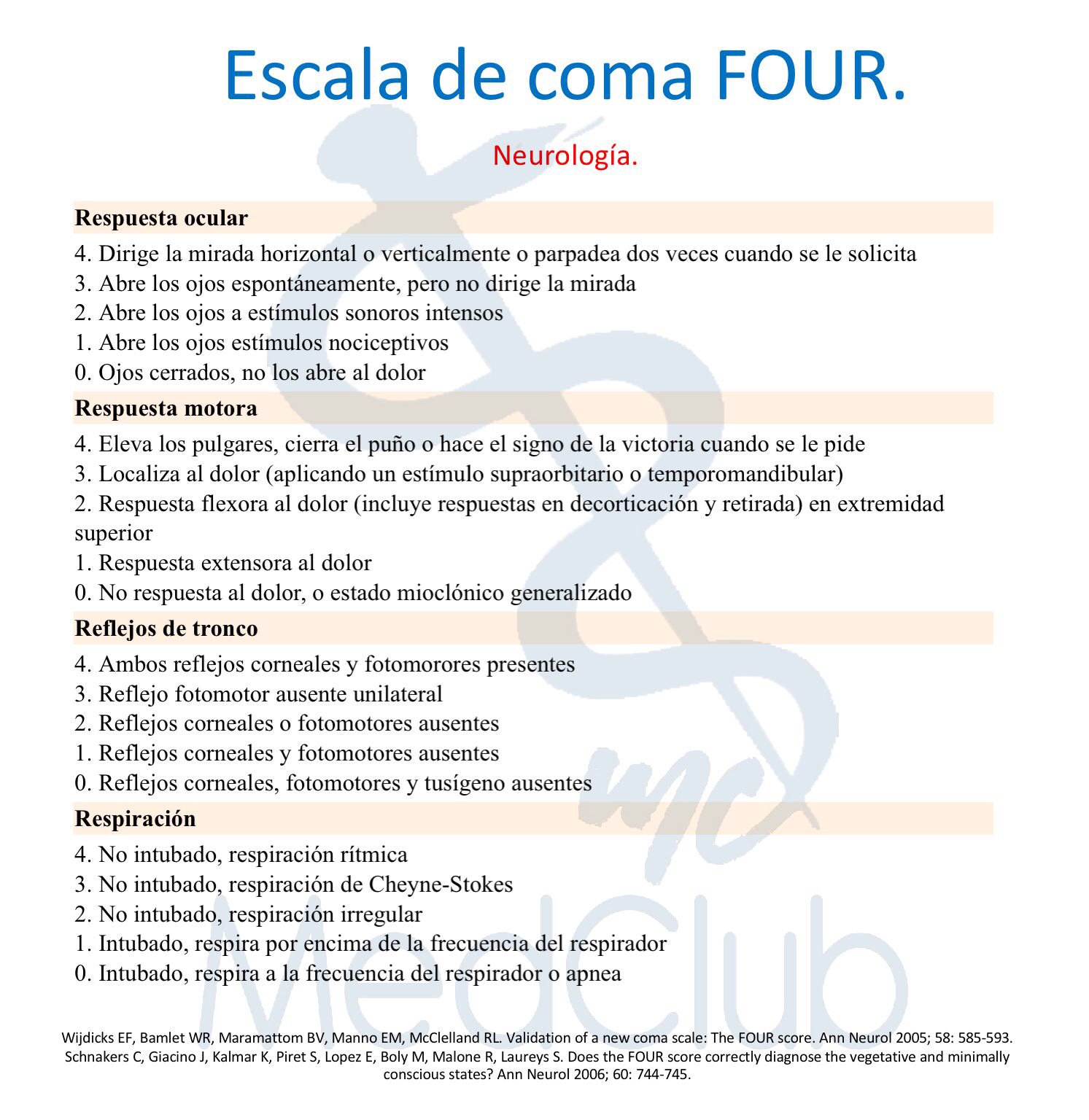 Escala De Four My XXX Hot Girl