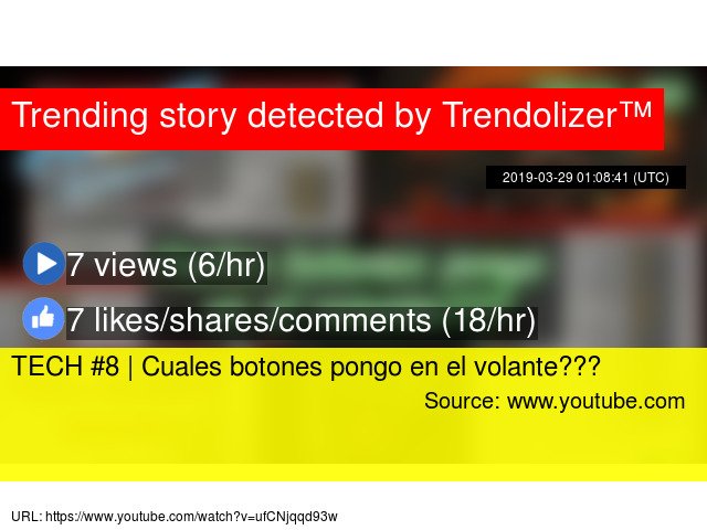 TECH #8 | Cuales botones pongo en el volante??? #www.iracing.com/membership #sergio.morresi@live.com.ar... virtualreality.trendolizer.com/2019/03/tech-8…