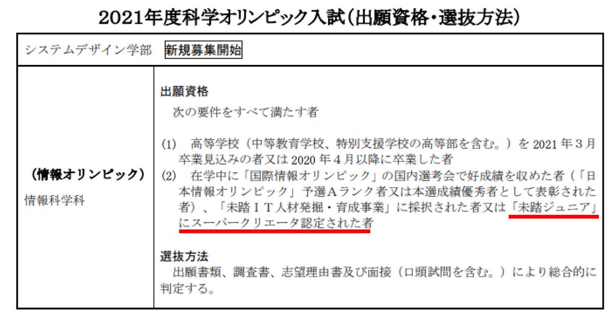 東京 都立 大学 出願 状況