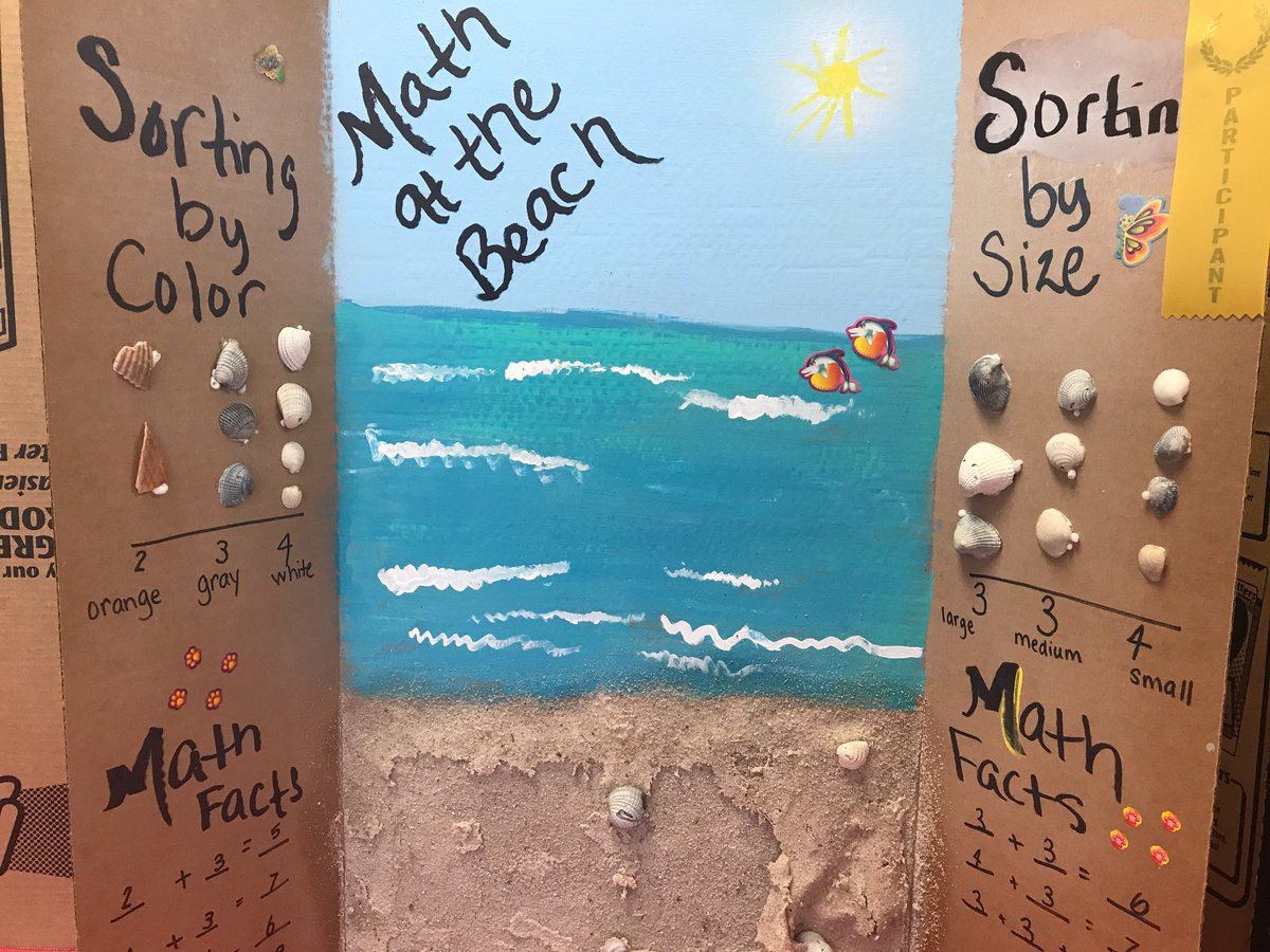 TaylorvillePri1's tweet photo. Check out these awesome boards! #TeamTPS #mathfair #mathematicians https://t.co/VWXnADjaBm