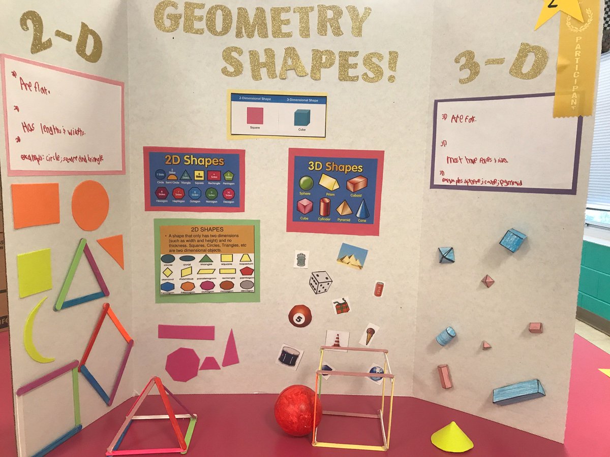 TaylorvillePri1's tweet photo. Check out these awesome boards! #TeamTPS #mathfair #mathematicians https://t.co/VWXnADjaBm