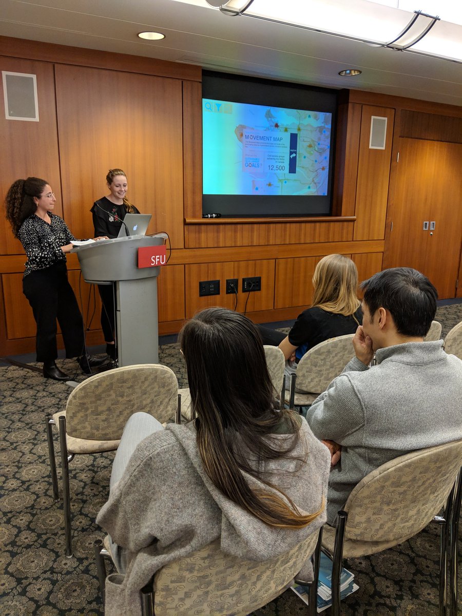 "A major finding of our research had been the fact that civil society has a huge role in implementing the SDGs - and this is the case all around the world." 

So proud of the BCCIC team, presenting on their <a href="/UNACanada/">UNACanada</a> Greenspaces funded work! #SDGs <a href="/SdgMap/">BCCIC SDG Movement Map</a>