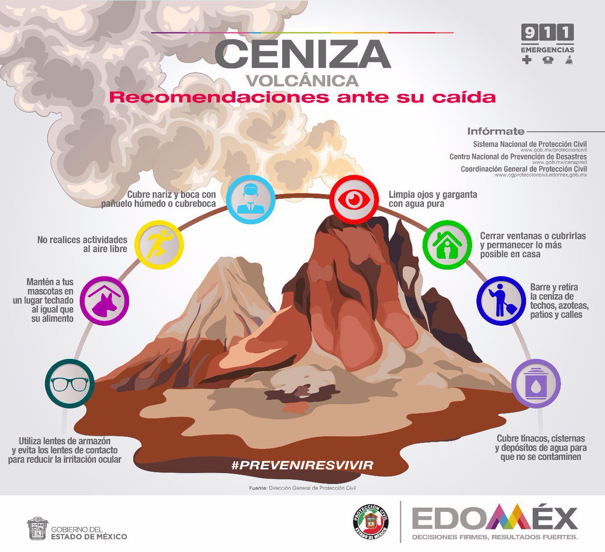 Mantente informado sobre actividad del #Popocatépetl, sigue cuentas oficiales y atiende las recomendaciones de las autoridades ante la #CaídaDeCeniza #PrevenirEsVivir <a href="/CNPC_MX/">Coordinación Nacional de Protección Civil</a> <a href="/LUISFELIPE_P/">Luis Felipe Puente Espinosa</a>