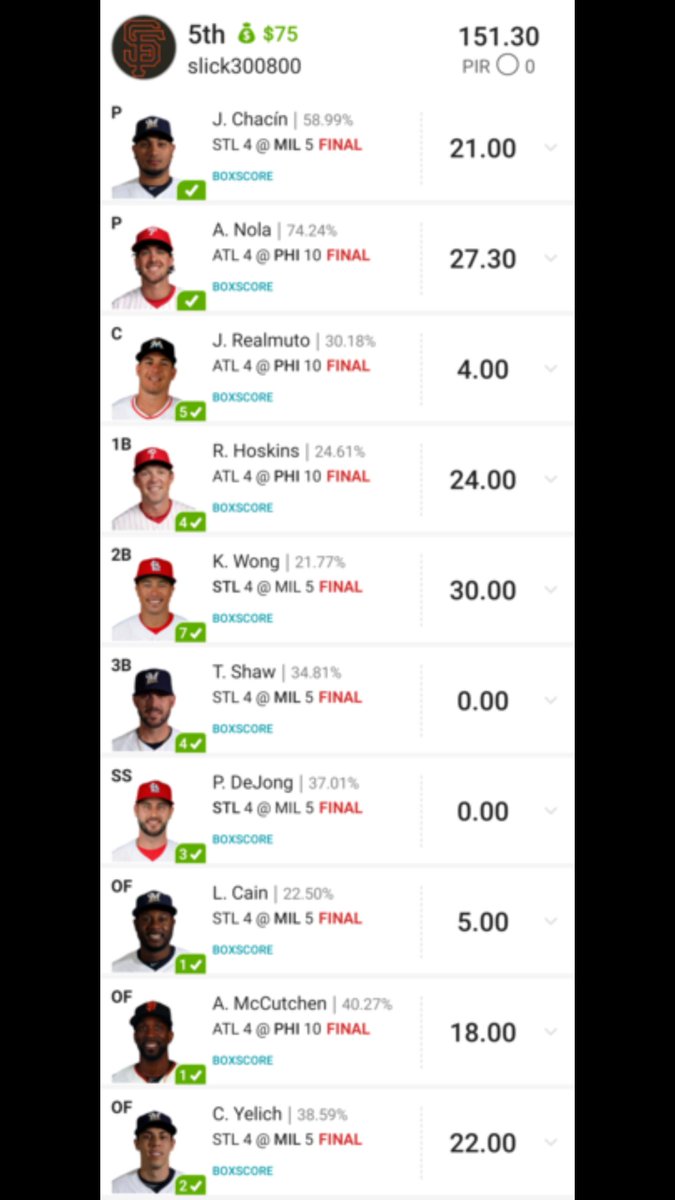 Area51DFS's tweet photo. Another #MLB opening day hit from our boy @300slick800 over on @DraftKings s/o @thedailyaverage #DFS #area51DFS #TheInvasion https://t.co/C3VDOerc5F