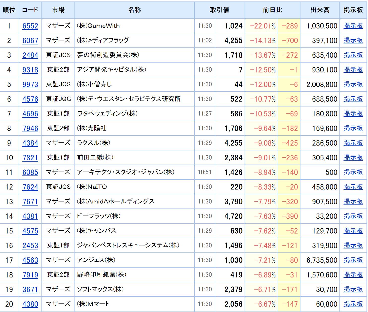 Etfsエネルギー上場投資信託 Twitter Search Twitter