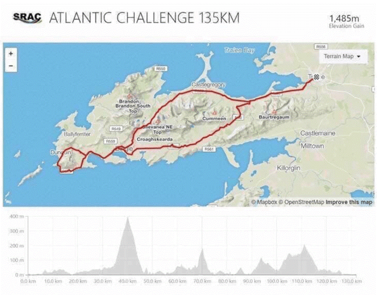 Today 4site are launching safety awareness for cyclists. 
To kick it off we are delighted to be sponsoring the #SRAC where cyclists will experience the #WildAtlanticWay in #kerry  
<a href="/SRACcycle/">Atlantic Challenge</a>  
#CSR #HSEQ 
sracatlanticchallenge.com