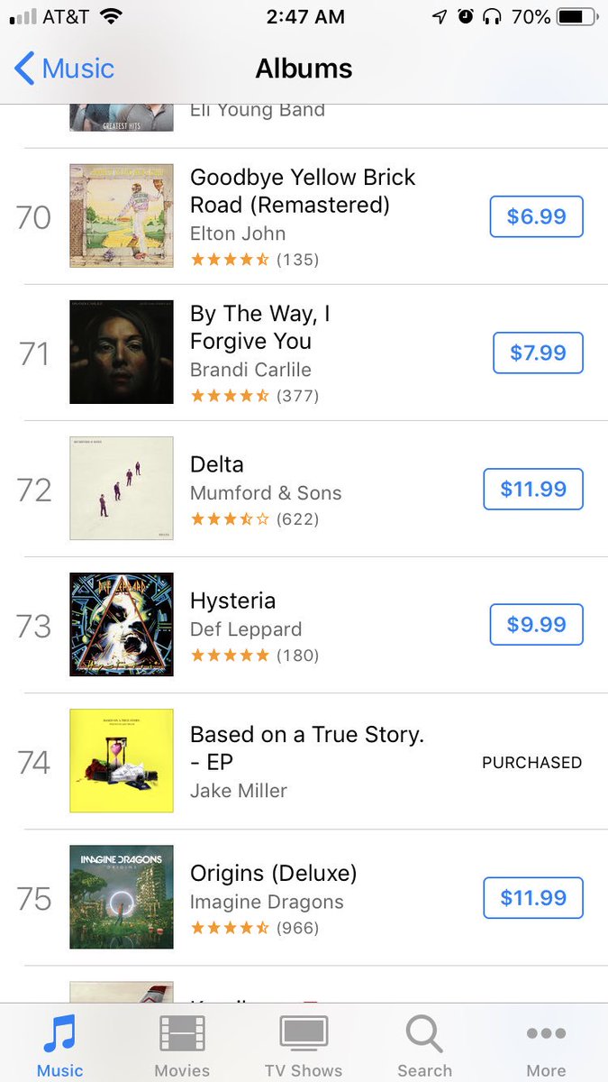 izteannachurch's tweet photo. #BOATSOUTNOW is officially 74 on all around charts and on the pop charts number 4. Let’s keep it going. Let’s get to number one @jakemiller https://t.co/17rN2Bj6xh
