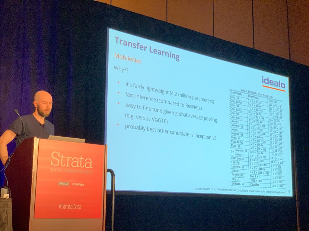 chris_lennan's tweet photo. Today I presented a Deep Learning project we worked on over the last year at #StrataData San Francisco 🇺🇸

It was a great experience to speak alongside internet giants like @Google @cloudera  @Airbnb and throw @idealo_de into the mix

@idealoTech #machinelearning @strataconf https://t.co/gpW6Rmgxq4