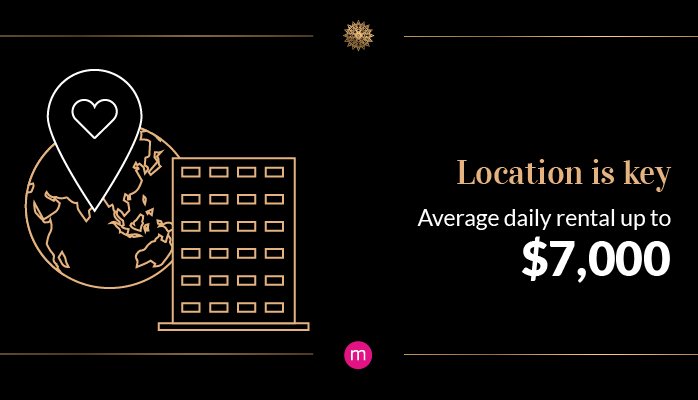 teammagenta's tweet photo. #Indian #weddings are infamous for being all out celebrations of #grandeur and tradition. #Technology, new segments in the matrimonial market, and changing trends are disrupting the $50 billion #market. This week’s #infographic examines 'The big fat new age Indian wedding'. https://t.co/tXVcpFT4EB