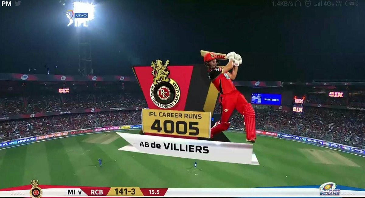 Ondineshjat's tweet photo. AB de villiers Sir ( Mr. 360° )
Congratulations
On Completing 4,000 Runs In IPL
#ABDevilliers #AB #AB17 #AB17Fan #ABFan #ABD #ABD17 #ABDFan #ABD17Fan #ABDV #ABDV17 #ABDVFan #ABDV17Fan #Mr360Degrees #Mr360 #Superman #SuperFan #Super #SupermanFan #Mr360Fan #Mr360DegreesFan #RCB https://t.co/EixegbFEmo