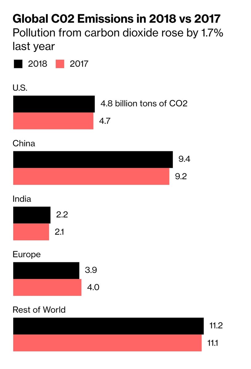 Nvision.Energy tweet media