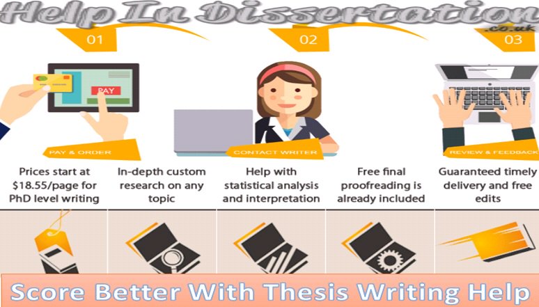 tutorsforPhD's tweet image. Score Better With Thesis Writing Help

Learn more @ help-indissertation.blogspot.com/2019/03/score-…
Call at@ +442032897305
Mail us@ support@helpindissertation.co.uk

#thesiswritinghelp #masterdissertationhelp
#mbadissertation #bestdissertationassistance