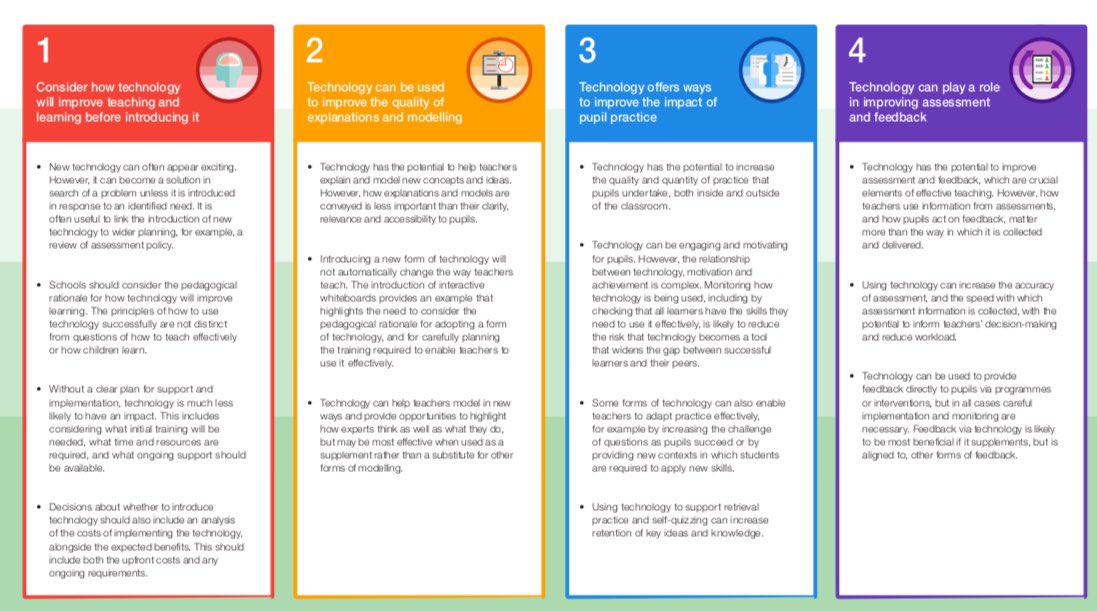 SandResearch's tweet image. HOT OFF THE PRESS! The @EducEndowFoundn has published its latest guidance report today, Using Digital Technology to Improve Learning. Click here to access your free copy: educationendowmentfoundation.org.uk/public/files/S…