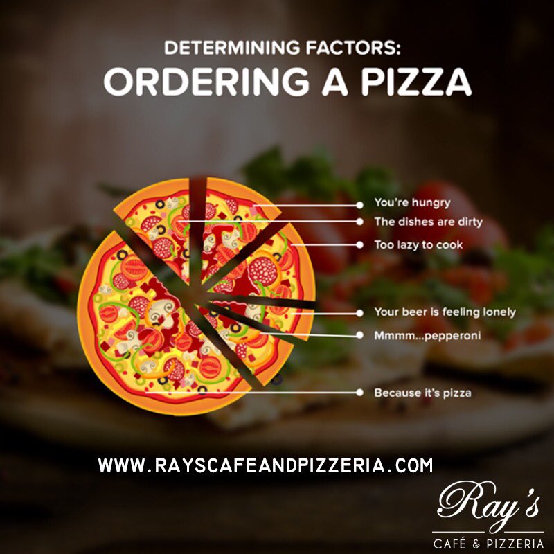 RayscafeBandra's tweet photo. There is always a reason to order a pizza! What is your reason?
Order now at https://t.co/KxYRC2W9BJ
#RaysCafe #RaysPizzeria #PizzaQuote #pizzaisbae #bandradiaries #bandradiaries #pizzagourmet #mumbai_ig #PizzaFun #Foodies #MumbaiFoodies https://t.co/JMJQkLwgCQ