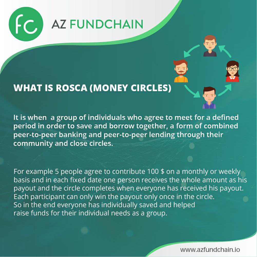 azfundchain's tweet photo. #AZFundChain is built on #blockchain and runs completely #decentralized to solve the problems as poor leadership or fraud by a group member in traditional #crowdfunding and #money circles. #ROSCA https://t.co/CUoNmPERTC https://t.co/ndluOWYien