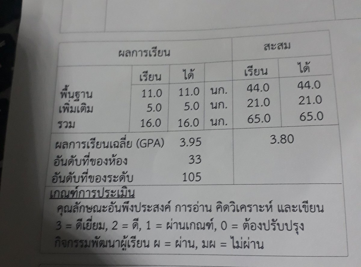 李红梅 tweet media