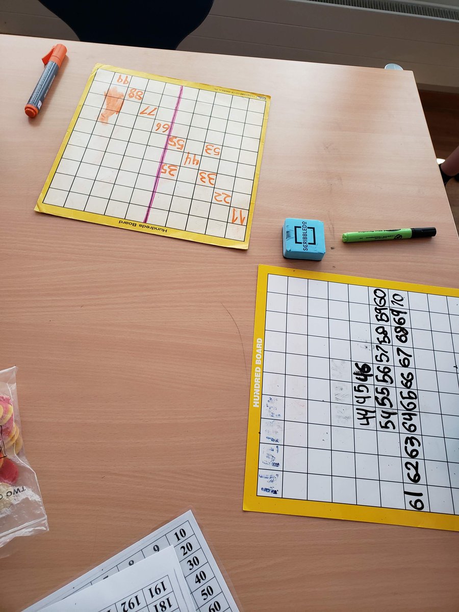 _sarabateman's tweet photo. Start at 55 and try to fill up the entire board, only writing numbers that are next to each other vertically, horizontally, or diagonally. "This was hard at the beginning and I made mistakes and had to start over.. but I feel good now!" #growthmindset #maths  #challenge #grade1 https://t.co/zaO5JWps6M