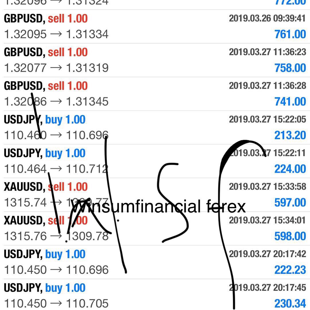 BenjaminOkunade's tweet photo. 10,000USD profit in a week... Do you want to learn forex, invest in forex, let’s chat and discuss forex. Whatsapp_08100448280.
#learnforex #investinforex #wsf #yourfriendlyfinancialexpert #forbes #money #benfx #nyse #cbn #nse https://t.co/TZB0xqrx7l