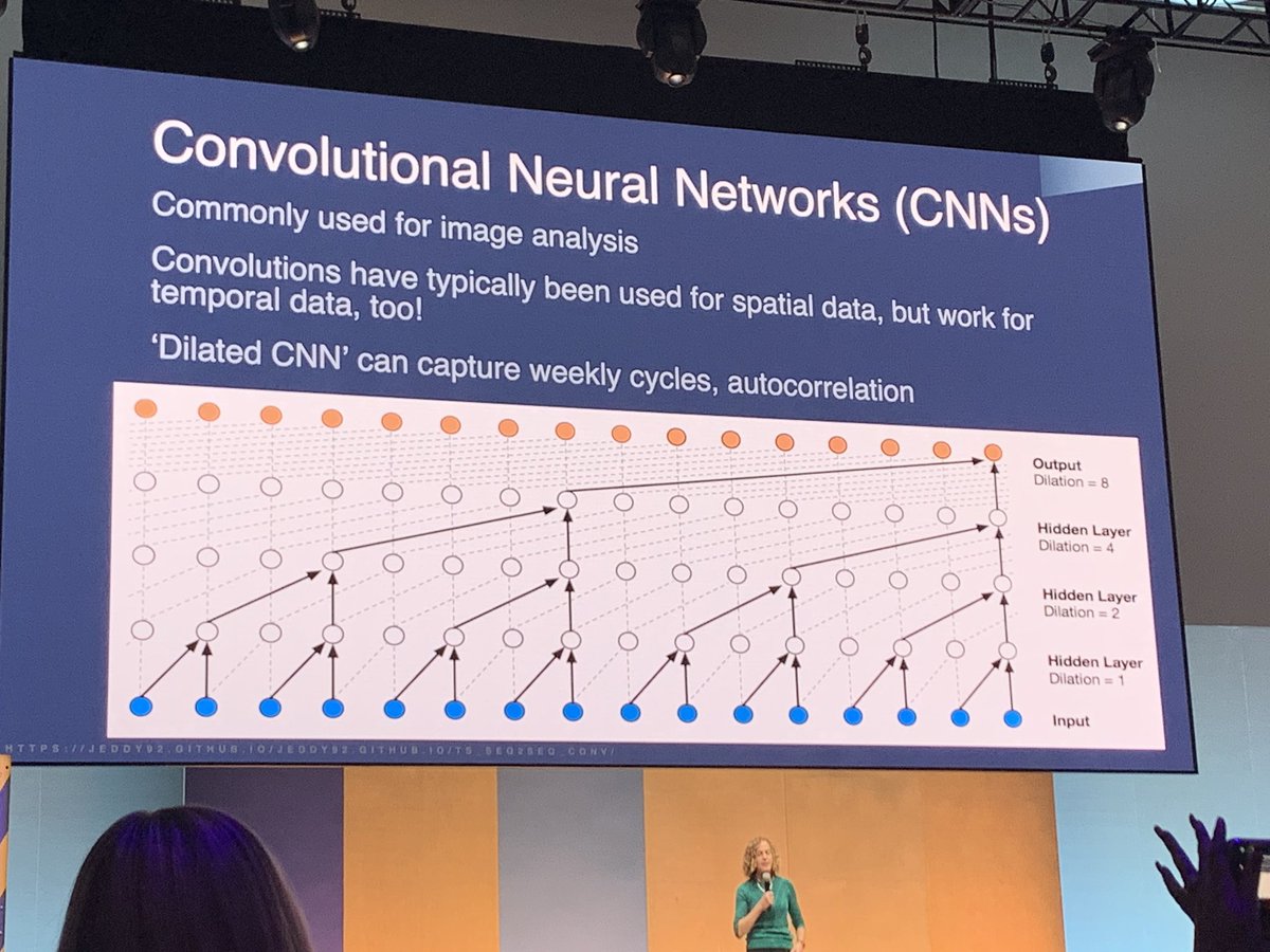multihyphenate's tweet photo. Learned something new today from @dstraussalbee Dialated CNNs #WiAC2019 #neuralnetworks #MachineLearning https://t.co/msiktJYte3