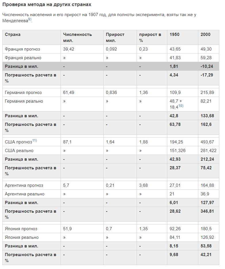 download exposure photo workshop develop