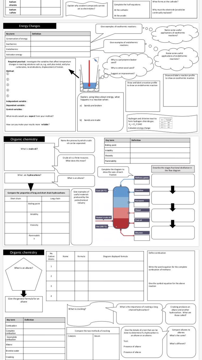 I’ve added some bonding and organics to the Chemistry sheets inspired by <a href="/MrsSingleton/">Mrs Singleton 🧬🦠</a> biology ones, hopefully have all chem completed by the end of the weekend 😀 
drive.google.com/drive/folders/…
