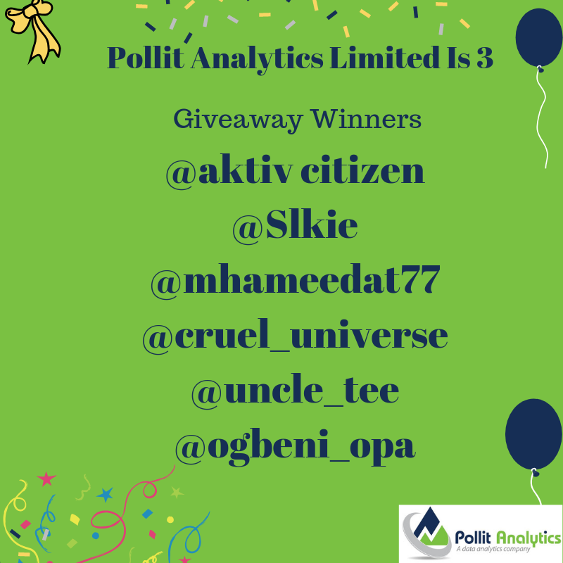 PollitAnalytics's tweet photo. Thank you for always interacting with us on this platform.
@biolaodetola @slkie @mhameedat77 @Cruel_Universe @ToluTheKing_ @OGBENI_OPA
Kindly send a dm to us indicating your phone number and network.
#PollitAnalytics #Pollitis3 #Anniversary https://t.co/1yC80B5gJ9