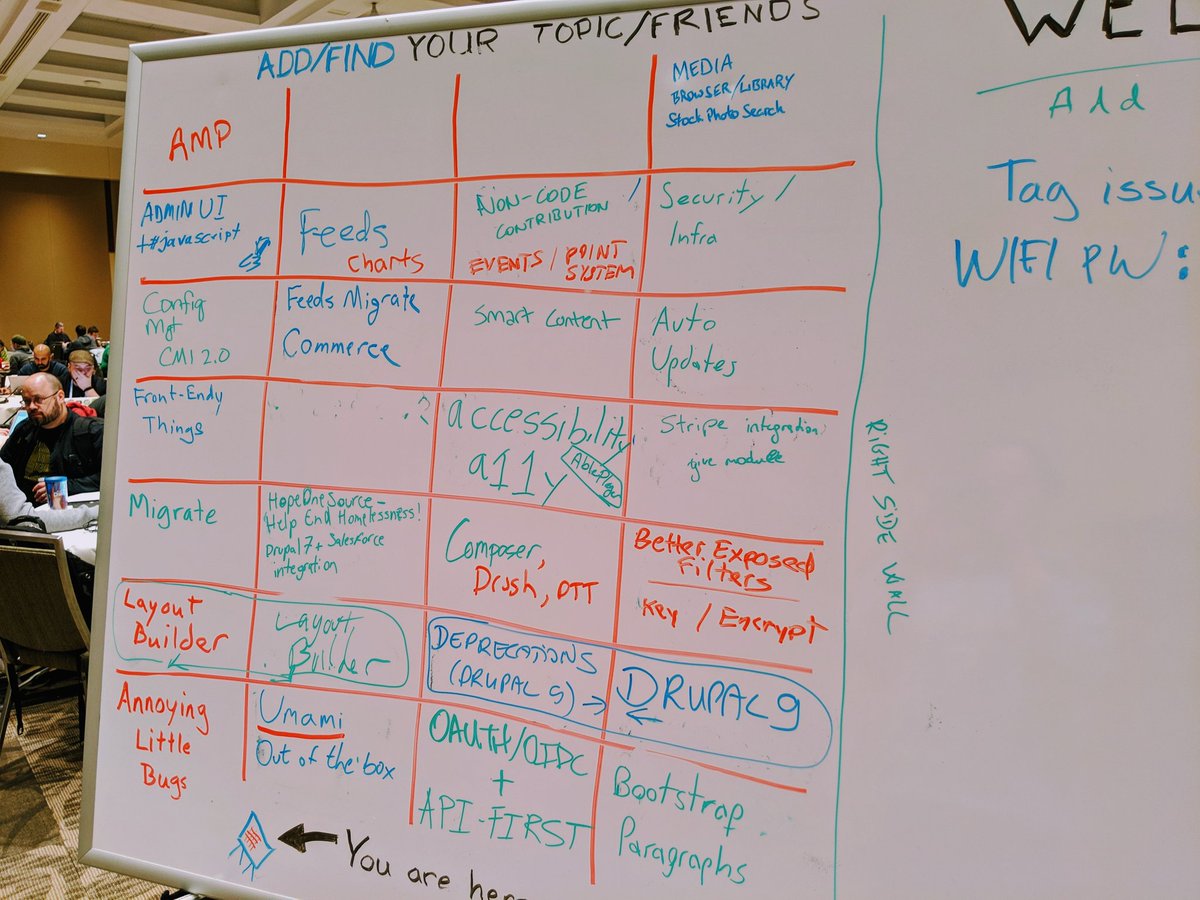 Gábor Hojtsy tweet media