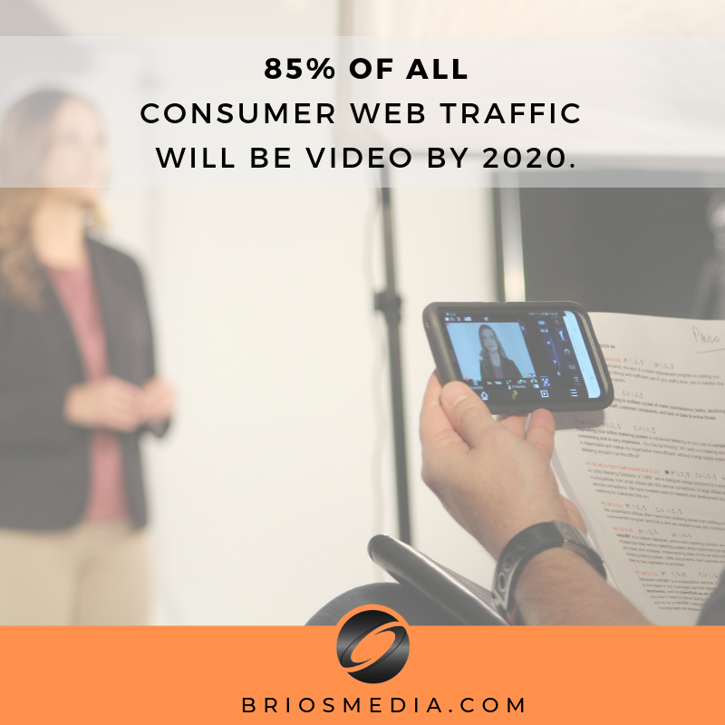 briosmedia's tweet photo. #VideoMarketingFacts
Did you know?!
85% of all consumer web traffic will be video by 2020.
https://t.co/aVEG5HVubg
#videomarketing #facts #videofacts #marketing #digitalmarketing #videoproduction #briosmedia https://t.co/rXWYczobG2