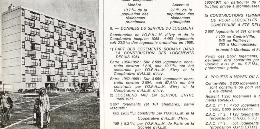 Memoire2ville 92 Ivry Sur Seine Les Hlm Bulletins Municipal D Information Janvier 1972