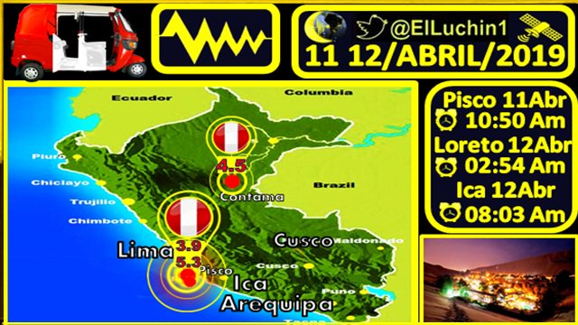 elluchin1's tweet photo. 🇵🇪Buenas Tardes
➡Resumen de Sismos⚡#Peru🇵🇪
#12Abr🔶4.5⚡#Contama⏱02:54 Am H/🇵🇪
#12Abr🔶3.9⚡#Pisco⏱08:03 Am H/🇵🇪
#11Abr 🔶4.1⚡#Pisco⏱10:50 Am H/🇵🇪
#Temblor #BuenViernes
#BuenFinDe #Earthquake
#Sismo #Costa #Pata
#PolvosAzules #Cristal #EnUnMatri
#StarWars Hugo Bustios https://t.co/8VVIQmqxbd