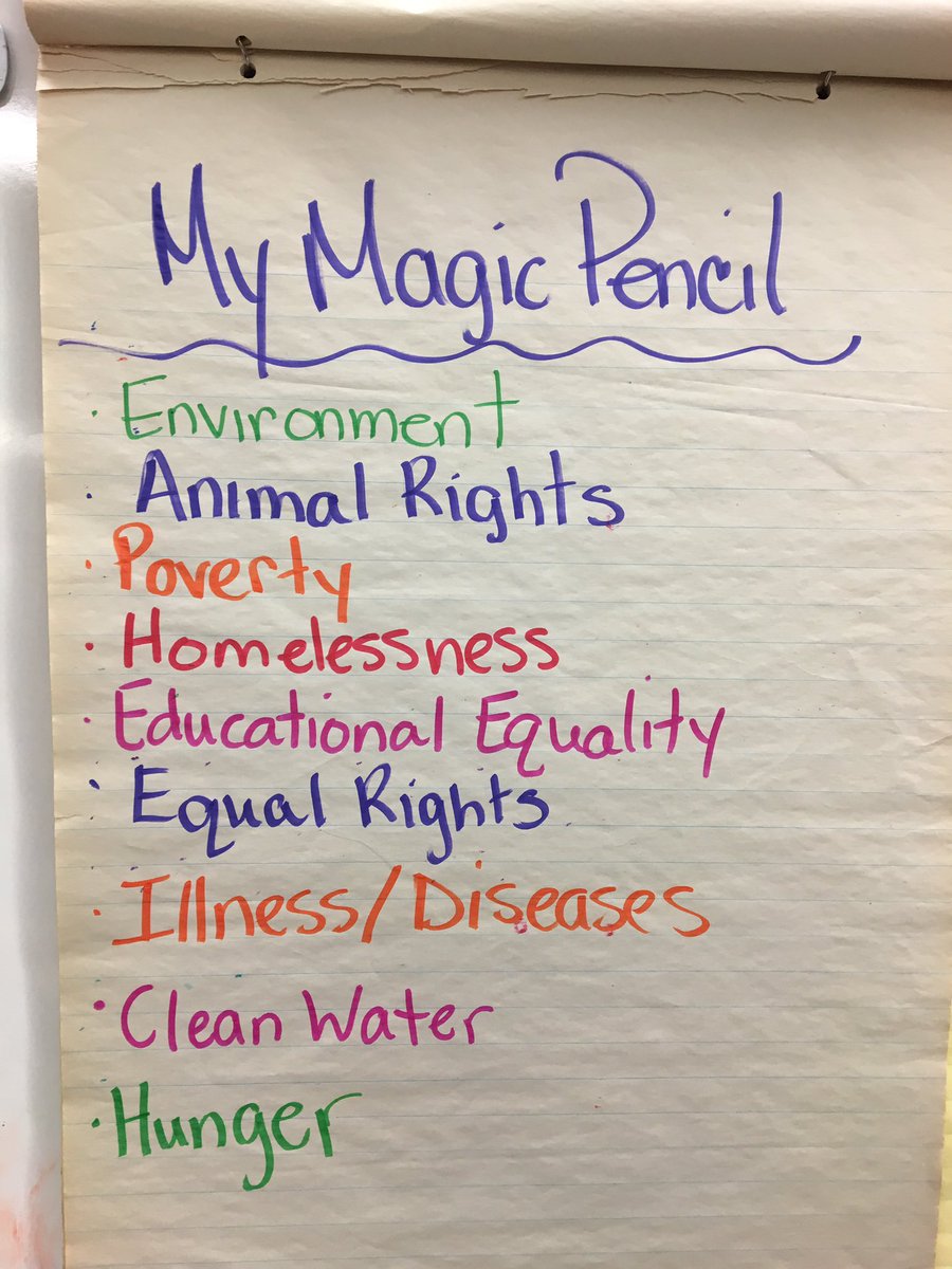 MissNapolitano's tweet photo. Thank you to @LCalabrese1 for this incredible book &amp; thanks to @cindy_massimino for this amazing activity! Such important discussion and thoughtful responses from my 3rd graders ❤️
#MalalasMagicPencil #withMalala #SolvingBigProblems #OneBigGlobalFamily @RitaMerker @Lafayette_25 https://t.co/y47FEw63Hg