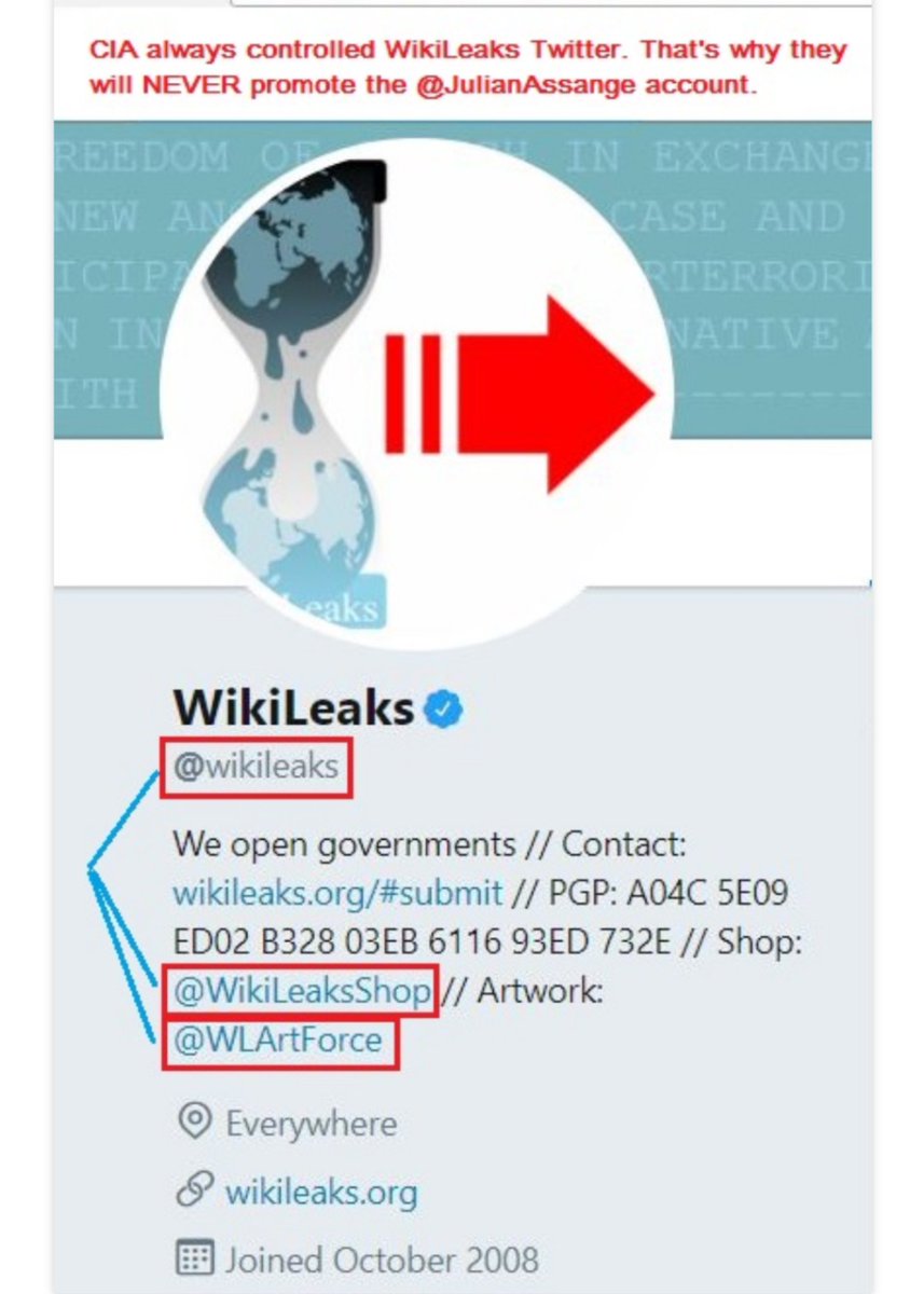 4. WikiLeaks CIA and Rothchilds