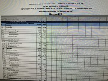 Ver imagen en Twitter