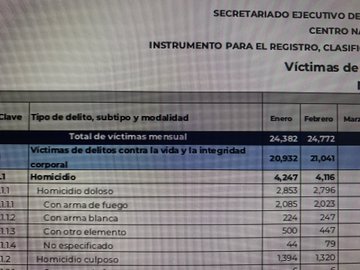 Ver imagen en Twitter