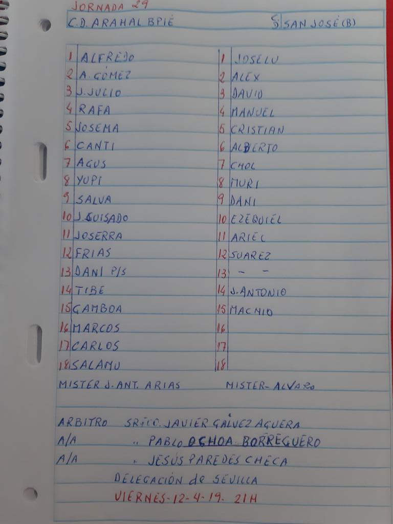 Alineaciones titulares del <a href="/CDArahalBpie/">C.D. Arahal Balompie</a> para el partido <a href="/CDArahalBpie/">C.D. Arahal Balompie</a> - <a href="/ADSANJOSE1/">A.D.SANJOSE</a>