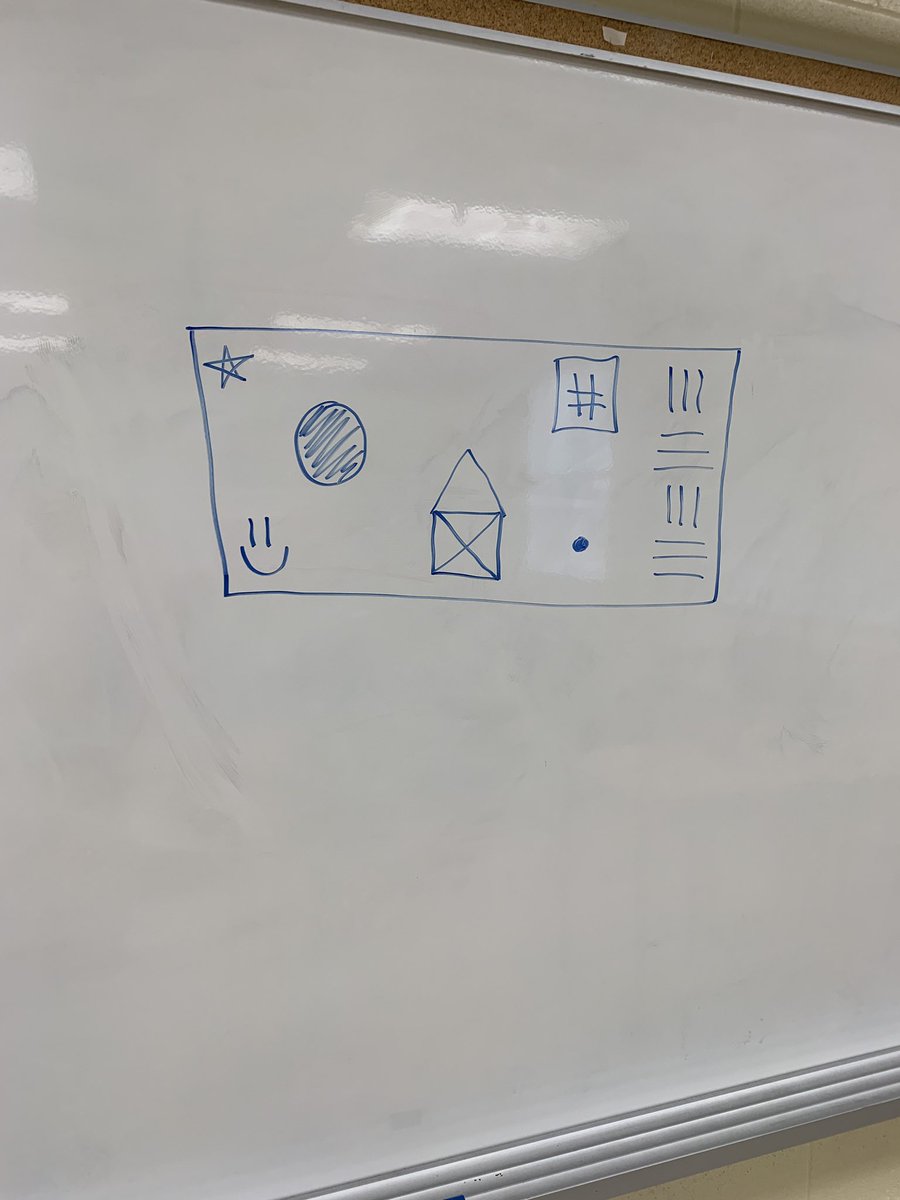 crborrellli's tweet photo. Today in #HRE2O we launched our unit on Christian Relationships by playing communication games to learn communication strategies. https://t.co/Oow2cAzWoY