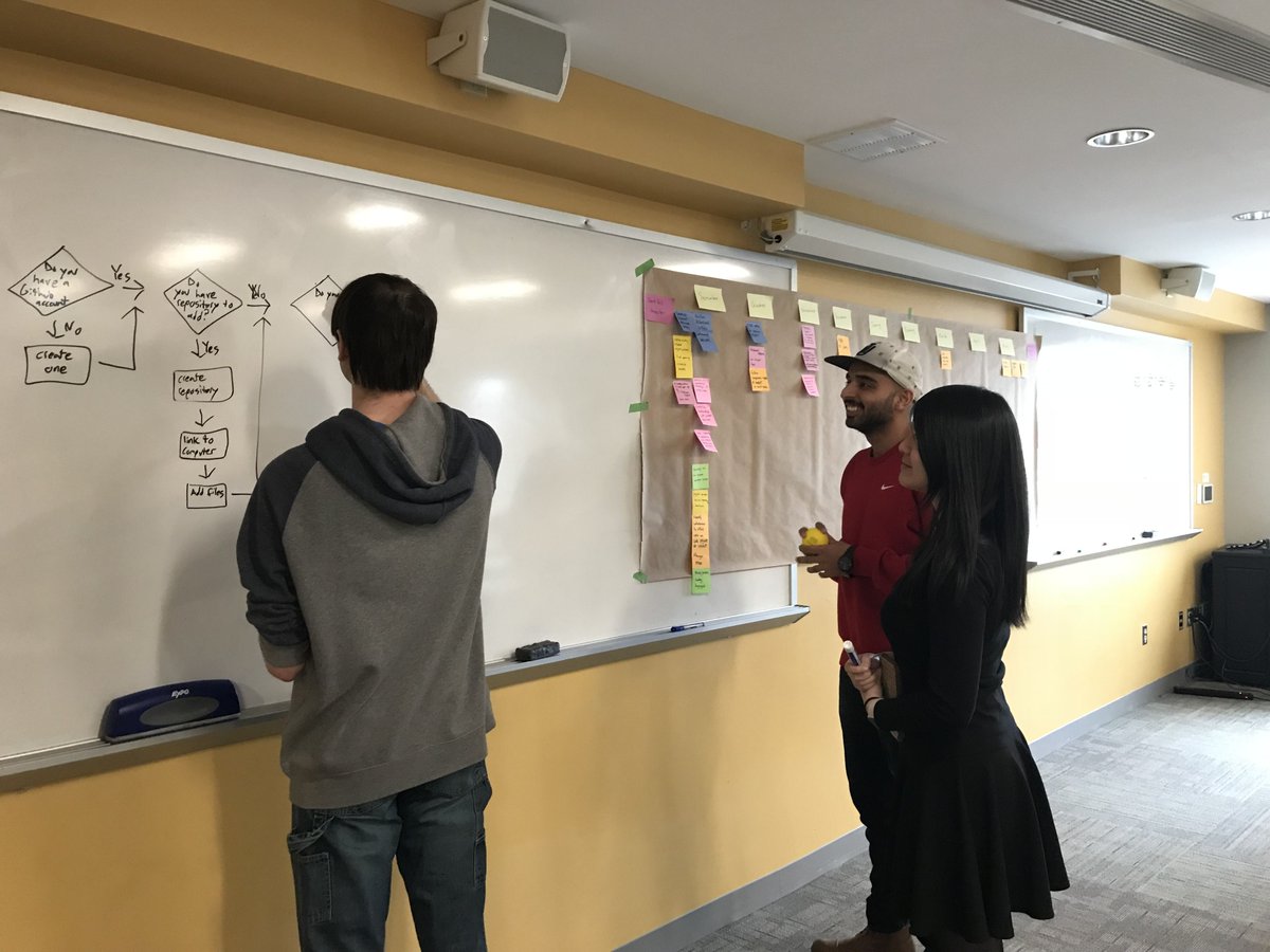UNHAnalytics's tweet image. Students are midway through their Lean Training Yellow Belt sessions! This training provides students with an opportunity to develop their skills &amp;amp; apply what they have learned to make an impact in real world scenarios. #UNHAnalytics #ThisIsUNH #DataScience @UNH_GradSchool