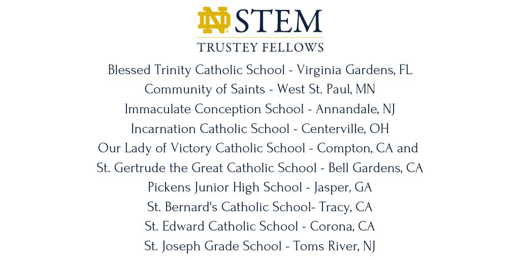 STEMatND's tweet photo. Congratulations to the newly selected fifth cohort of #TrusteySTF! We are so excited to watch you grow as a force for good through #STEM.  Welcome!

https://t.co/NtZ3dMOAdm

@ICSONTHEHILL @sbssaints @stedward1947 @st_grade https://t.co/h2pR9SkLCT