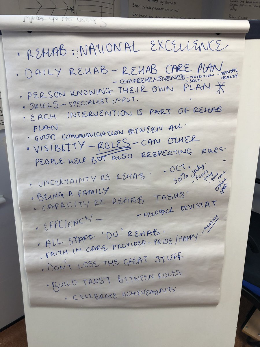 GMestateagent's tweet photo. #whatgoodlookslike session today with the wonderful @StaffKingfisher team. Putting patient needs and best interests, at the heart of everything that was suggested was so heartwarming to be a part of 🤩 #modelcell #puttingpatientsfirst #leadingfromthefront #beingafamily https://t.co/ShsiuiSyWh