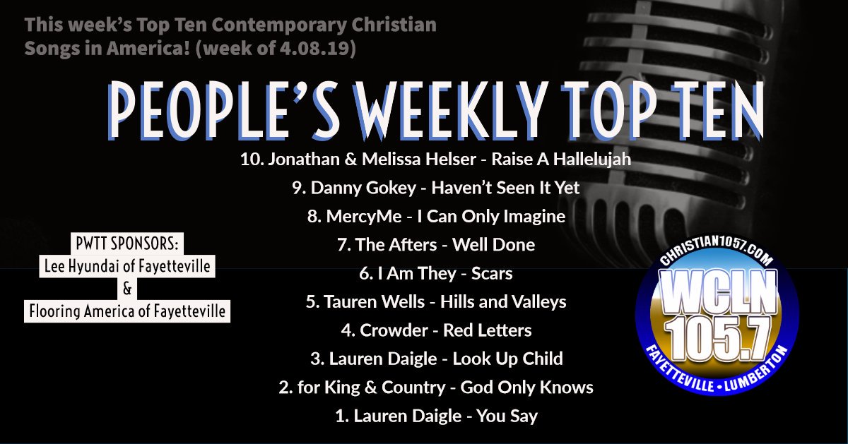 poptahco's tweet image. This week's Top Ten Contemporary Christian Songs purchased and played in America! #PWTT @wclnfm